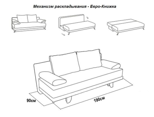 Диван книжка и еврокнижка отличие